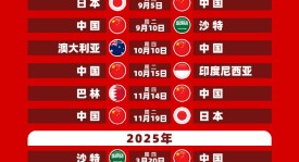 中国男足世预赛困境解析：足球青训与教练团队革新策略