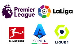 英超积分榜：利物浦豪取4连胜3分领跑！枪手、热刺、樱桃9分排前4