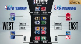 约基奇42+22创纪录，掘金主场逆袭雷霆先下一城