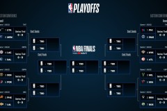 快船队强势争冠：哈登加盟助力，库里创历史，瞄准NBA总冠军