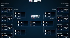 快船队强势争冠：哈登加盟助力，库里创历史，瞄准NBA总冠军